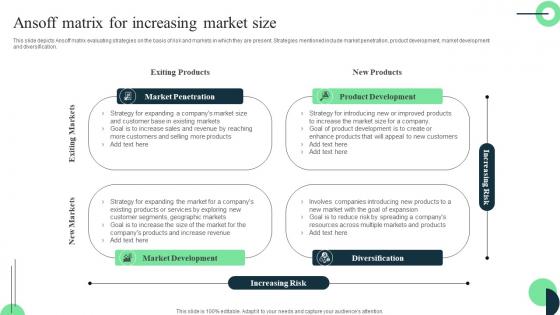 Market Leaders Guide To Influence Ansoff Matrix For Increasing Market Size Topics Pdf