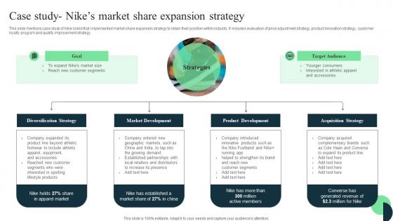 Market Leaders Guide To Influence Case Study Nikes Market Share Expansion Strategy Information Pdf