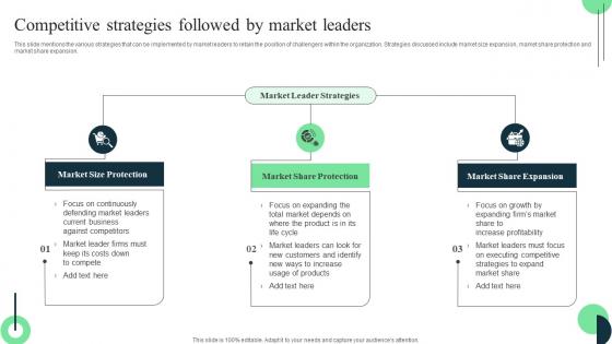 Market Leaders Guide To Influence Competitive Strategies Followed By Market Leaders Mockup Pdf