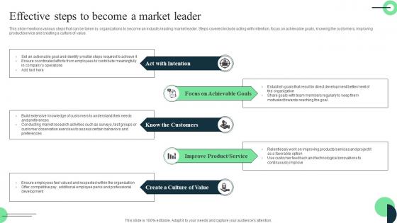 Market Leaders Guide To Influence Effective Steps To Become A Market Leader Topics Pdf