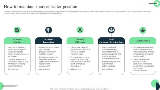 Market Leaders Guide To Influence How To Maintain Market Leader Position Rules Pdf