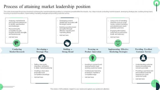 Market Leaders Guide To Influence Process Of Attaining Market Leadership Position Designs Pdf
