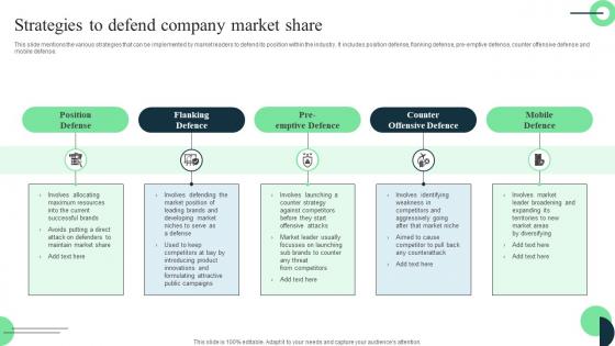 Market Leaders Guide To Influence Strategies To Defend Company Market Share Download Pdf