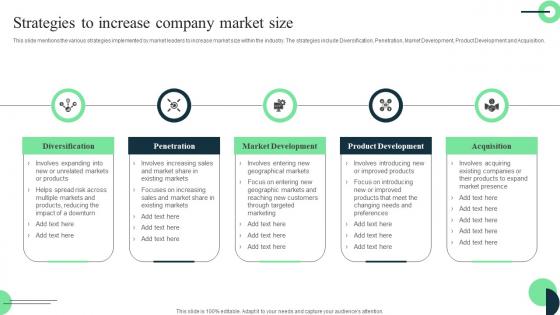 Market Leaders Guide To Influence Strategies To Increase Company Market Size Infographics Pdf Market Leaders Guide To Influence Strategies To Increase Company Market Size Infographics Pdf