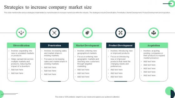 Market Leaders Guide To Influence Strategies To Increase Company Market Size Infographics Pdf