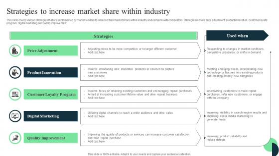 Market Leaders Guide To Influence Strategies To Increase Market Share Within Industry Structure Pdf
