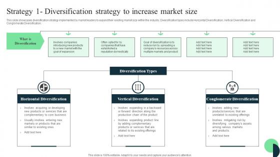 Market Leaders Guide To Influence Strategy 1 Diversification Strategy To Increase Market Inspiration Pdf