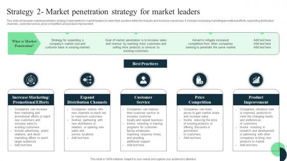 Market Leaders Guide To Influence Strategy 2 Market Penetration Strategy For Market Diagrams Pdf