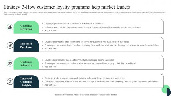 Market Leaders Guide To Influence Strategy 3 How Customer Loyalty Programs Help Market Formats Pdf