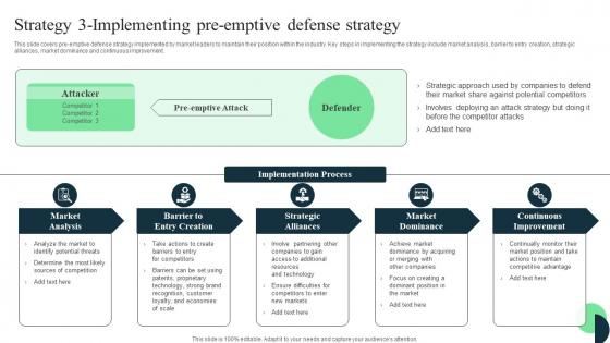 Market Leaders Guide To Influence Strategy 3 Implementing Pre Emptive Defense Strategy Template Pdf