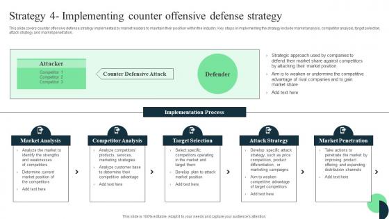 Market Leaders Guide To Influence Strategy 4 Implementing Counter Offensive Defense Background Pdf