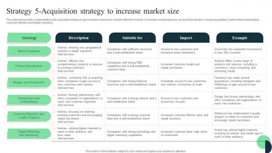 Market Leaders Guide To Influence Strategy 5 Acquisition Strategy To Increase Market Size Topics Pdf