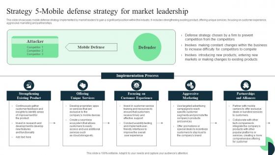 Market Leaders Guide To Influence Strategy 5 Mobile Defense Strategy For Market Information Pdf Market Leaders Guide To Influence Strategy 5 Mobile Defense Strategy For Market Information Pdf