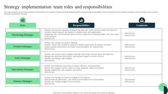 Market Leaders Guide To Influence Strategy Implementation Team Roles Background Pdf