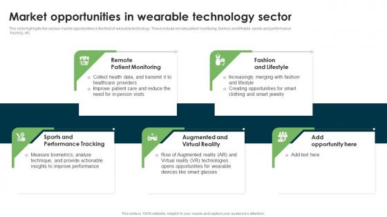 Market Opportunities In Wearable Technology Wearable Technology Funding Structure PDF