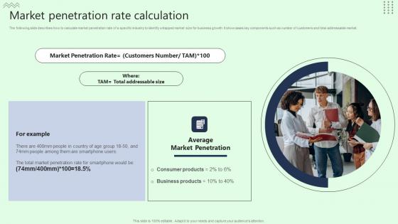 Market Penetration Rate Calculation Introduction Pdf