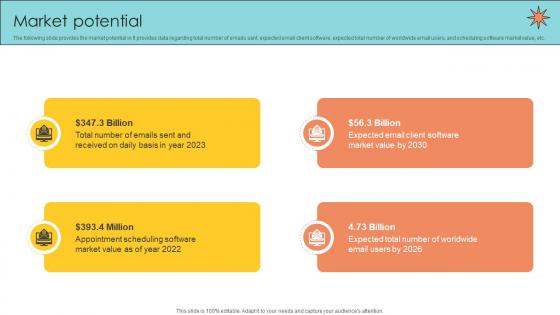 Market Potential Email Management Technology Pitch Deck