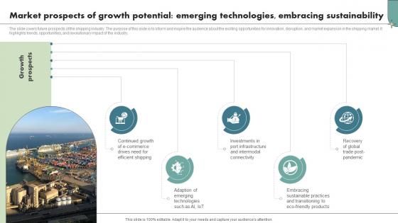Market Prospects Of Growth Potential Emerging Technologies Maritime Shipping Industry IR SS V Market Prospects Of Growth Potential Emerging Technologies Maritime Shipping Industry IR SS V