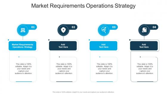 Market Requirements Operations Strategy In Powerpoint And Google Slides Cpb