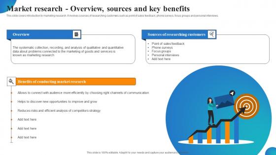 Market Research Overview Sources And Key Benefits MDSS For Enhanced Structure Pdf