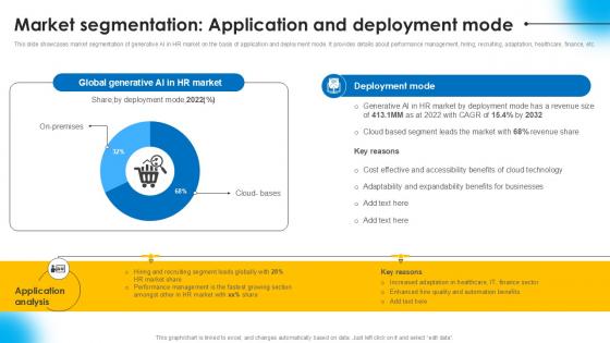 Market Segmentation Application AI Powered Recruitment Enhancing Ppt Slide AI SS V Market Segmentation Application AI Powered Recruitment Enhancing Ppt Slide AI SS V