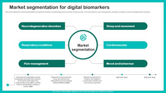 Market Segmentation Digital Biomarkers For Personalized Health Insights Clipart Pdf