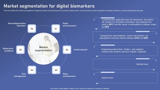 Market Segmentation Digital Biomedical Data Science And Health Informatics Mockup Pdf