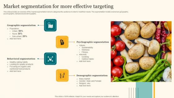 Market Segmentation For More Effective Targeting Agricultural Product Promotion Portrait Pdf