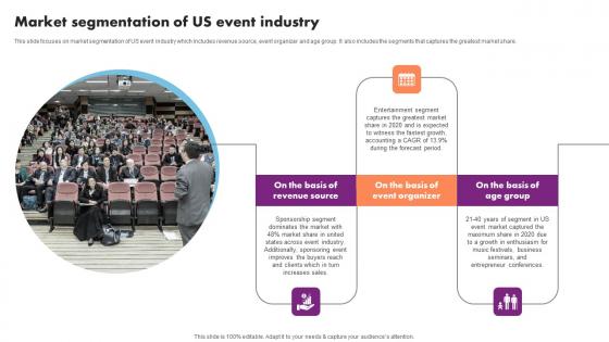 Market Segmentation Us Event Industry Event Management Business Plan Go To Market Strategy Mockup Pdf