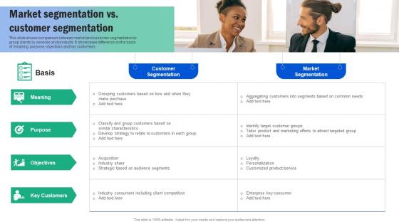 Market Segmentation Vs Customer Segmentation Guide For Segmenting And Formulating Ideas Pdf