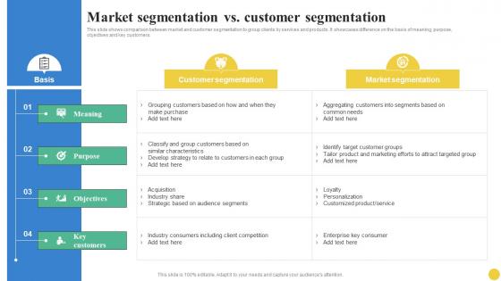 Market Segmentation Vs Customer Segmentation User Segmentation Download Pdf