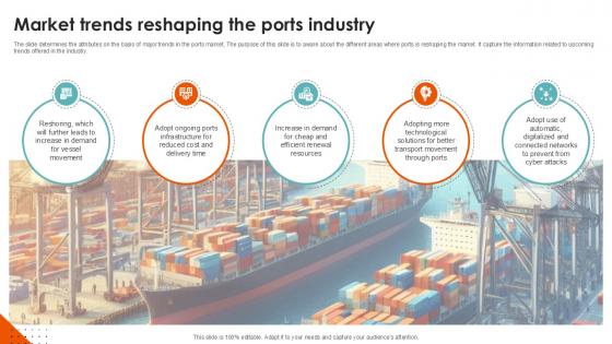 Market Trends Reshaping Port Terminal Industry Ppt Template Market Trends Reshaping Port Terminal Industry Ppt Template
