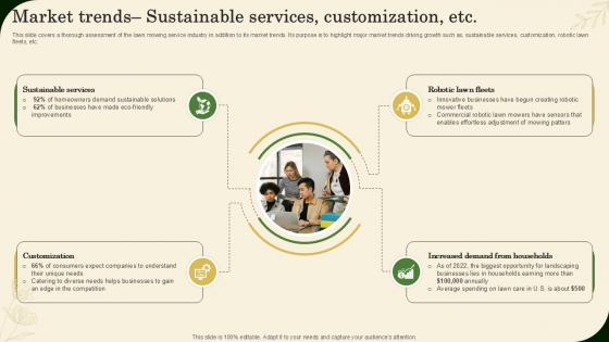 Market Trends Sustainable Services Customization Etc Landscaping Business Plan Ppt Template BP SS V