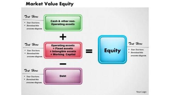 Market Value Equity Business PowerPoint Presentation