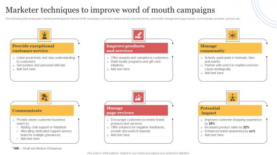 Marketer Techniques To Improve Word Of Mouth Campaigns Organizing Buzzworthy Social Microsoft Pdf