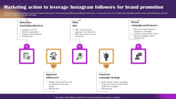 Marketing Action To Leverage Instagram Followers For Brand Promotion Ppt Infographic Clipart pdf