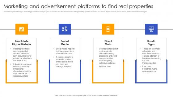 Marketing And Advertisement Platforms Effective Real Estate Flipping Approaches Themes Pdf