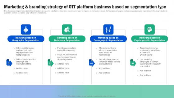 Marketing And Branding Strategy Of Ott Platform Guide For Segmenting And Formulating Inspiration Pdf