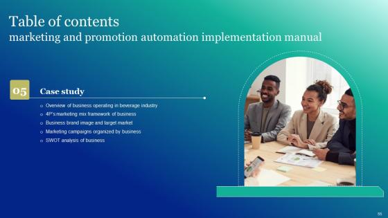 Marketing And Promotion Automation Implementation Manual Ppt Powerpoint Presentation Complete Deck