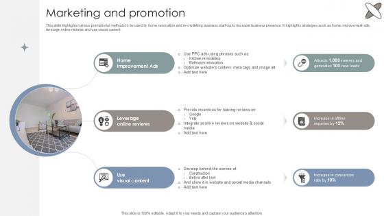 Marketing And Promotion Interior Design Company Market Entry Plan PPT Example GTM SS V Marketing And Promotion Interior Design Company Market Entry Plan PPT Example GTM SS V