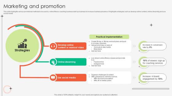 Marketing And Promotion Online Fitness Tutoring Business Market Entry Plan GTM SS V Marketing And Promotion Online Fitness Tutoring Business Market Entry Plan GTM SS V