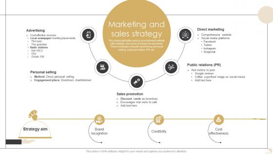 Marketing And Sales Strategy Bistro Startup GTM Strategy GTM SS V Marketing And Sales Strategy Bistro Startup GTM Strategy GTM SS V
