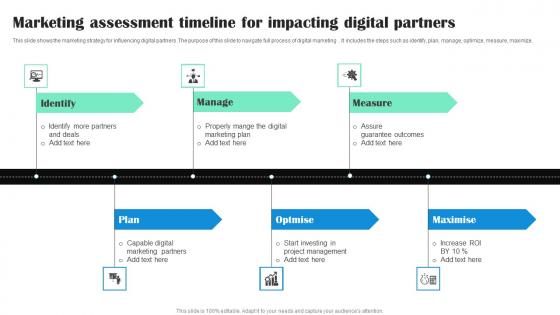 Marketing Assessment Timeline For Impacting Digital Partners Rules Pdf