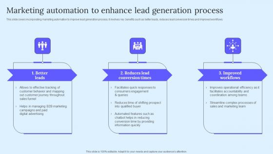 Marketing Automation Enhance Lead B2B Marketing Techniques To Attract Potential Structure Pdf
