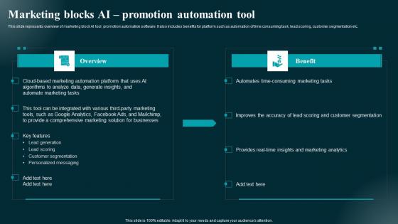 Marketing Blocks AI Promotion Automation Tool Applications And Impact Ideas Pdf