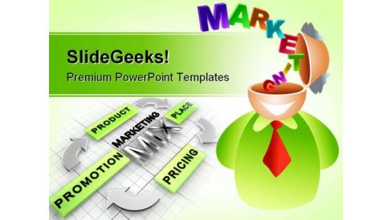 Marketing Brain Business PowerPoint Backgrounds And Templates 1210 Marketing Brain Business PowerPoint Backgrounds And Templates 1210
