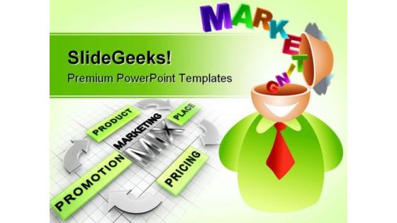 Marketing Brain Business PowerPoint Backgrounds And Templates 1210