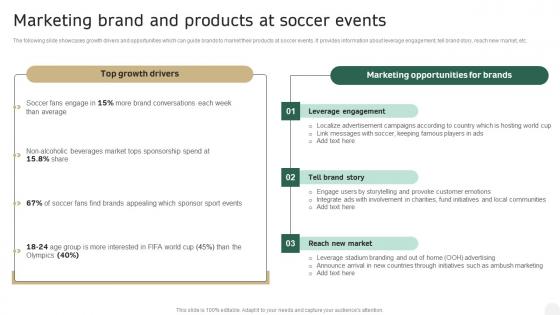 Marketing Brand And Products At Soccer Events In Depth Campaigning Guide Professional PDF