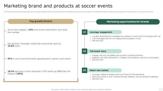 Marketing Brand And Products At Soccer Events In Depth Campaigning Guide Professional PDF Marketing Brand And Products At Soccer Events In Depth Campaigning Guide Professional PDF