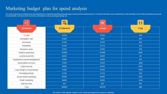 Marketing Budget Plan For Strategic Guide For Marketing Program Diagrams Pdf